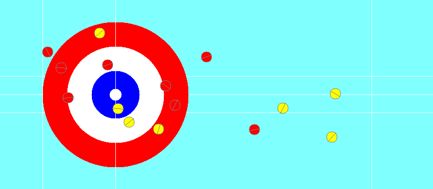 Rendered Curling Environment